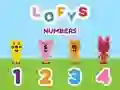 Lofys ਨੰਬਰ Lofys ਨੰਬਰ